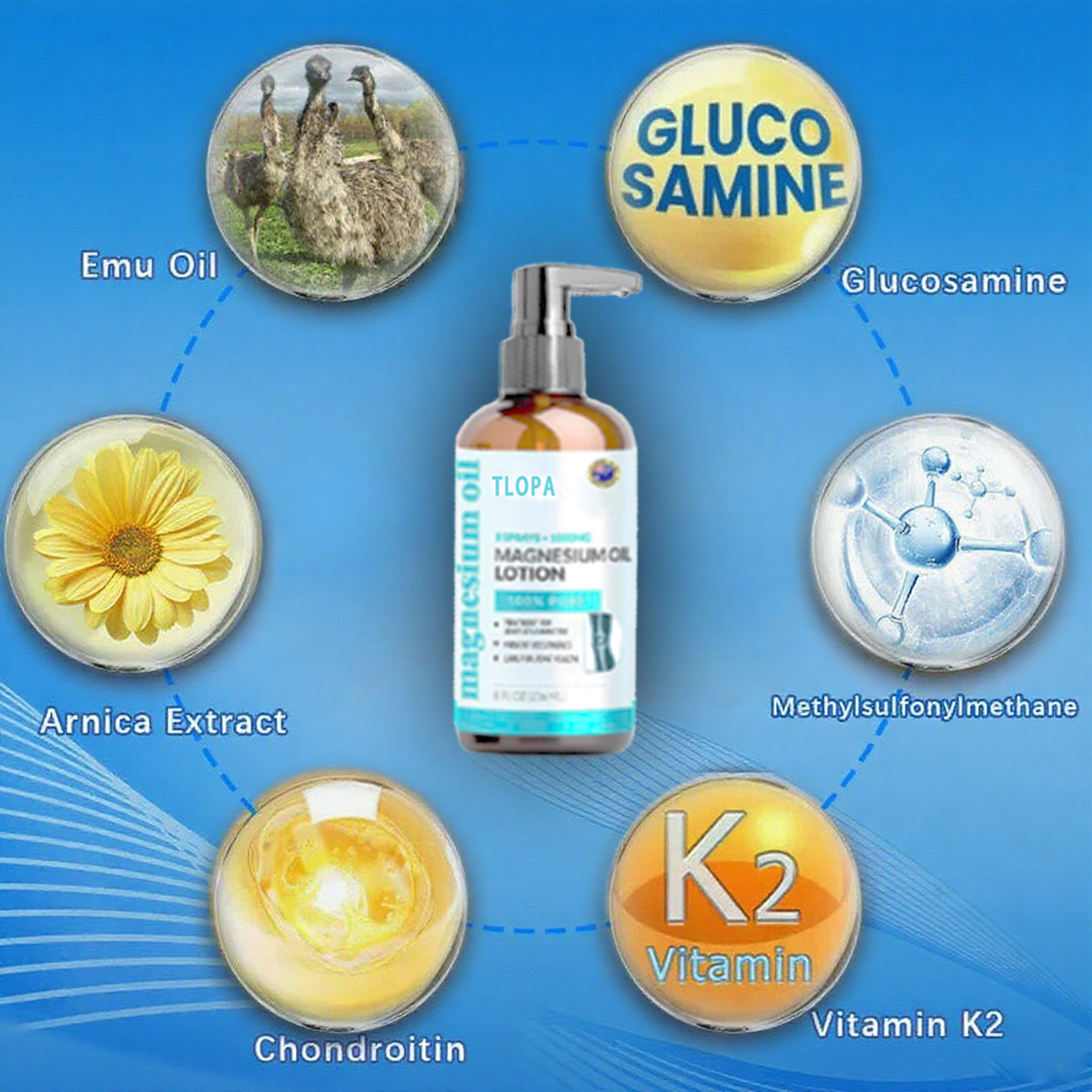 ✅Official Store: TLOPA® Turmeric & Emu Oil Arthritis Soothing Pain Relief Massage Lotion 👨⚕️