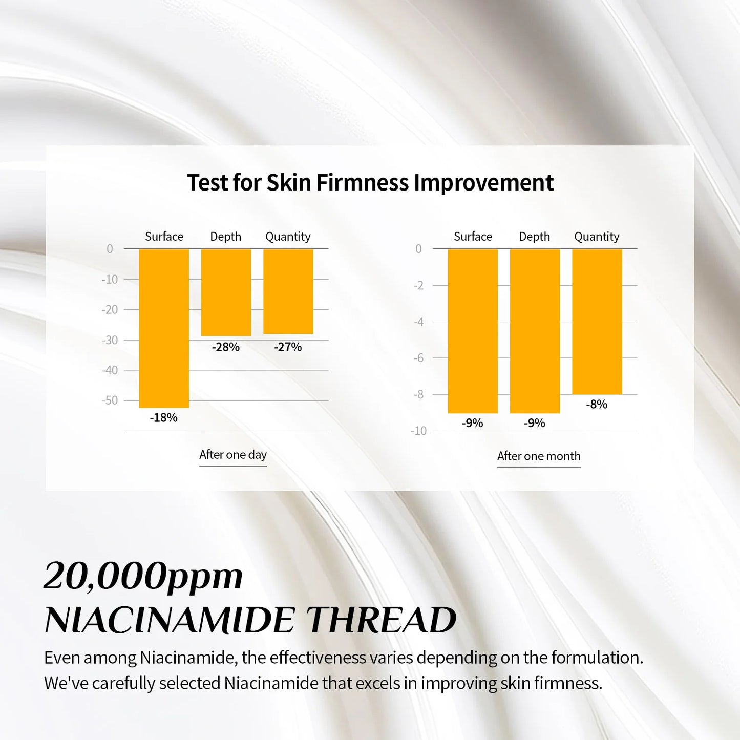 Revitalize & Firm: TLOPA® Peptide-Infused Neck Cream for Youthful Contours