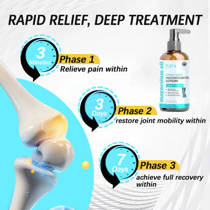 ✅Official Store: TLOPA® Turmeric & Emu Oil Arthritis Soothing Pain Relief Massage Lotion 👨‍⚕️